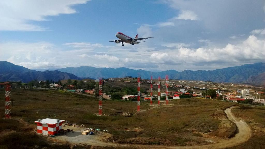 Skytech Proyecto 3